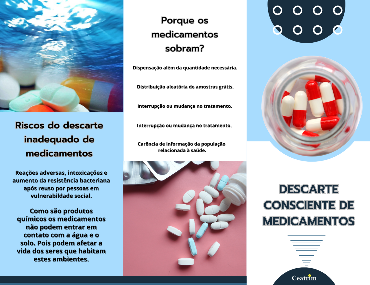 Descarte Correto De Medicamentos | CEATRIM